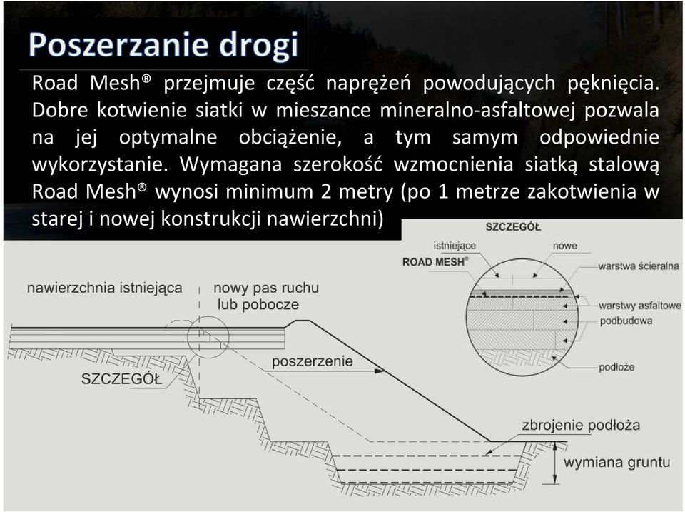 obciążenie, a tym samym odpowiednie wykorzystanie.