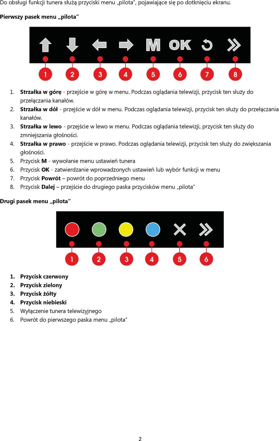 Strzałka w lewo - przejście w lewo w menu. Podczas oglądania telewizji, przycisk ten służy do zmniejszania głośności. 4. Strzałka w prawo - przejście w prawo.