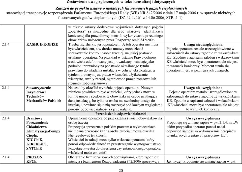 Jeżeli operator nie musi być właścicielem, a w drodze umowy może zlecić sprawowanie kontroli osobie trzeciej, na jakiej postawie ustalamy operatora.
