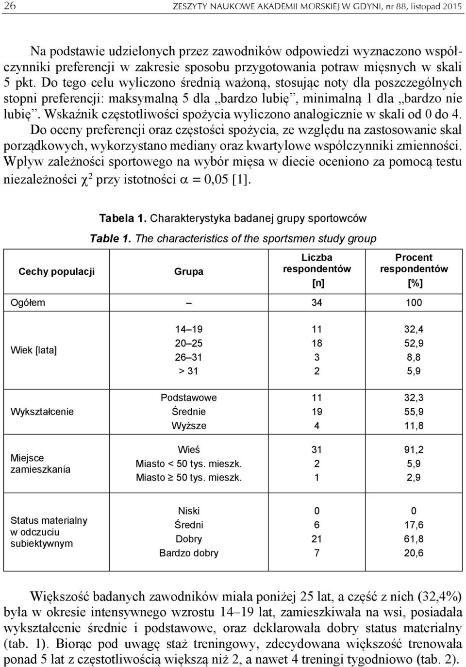 Wskaźnik częstotliwości spożycia wyliczono analogicznie w skali od 0 do 4.