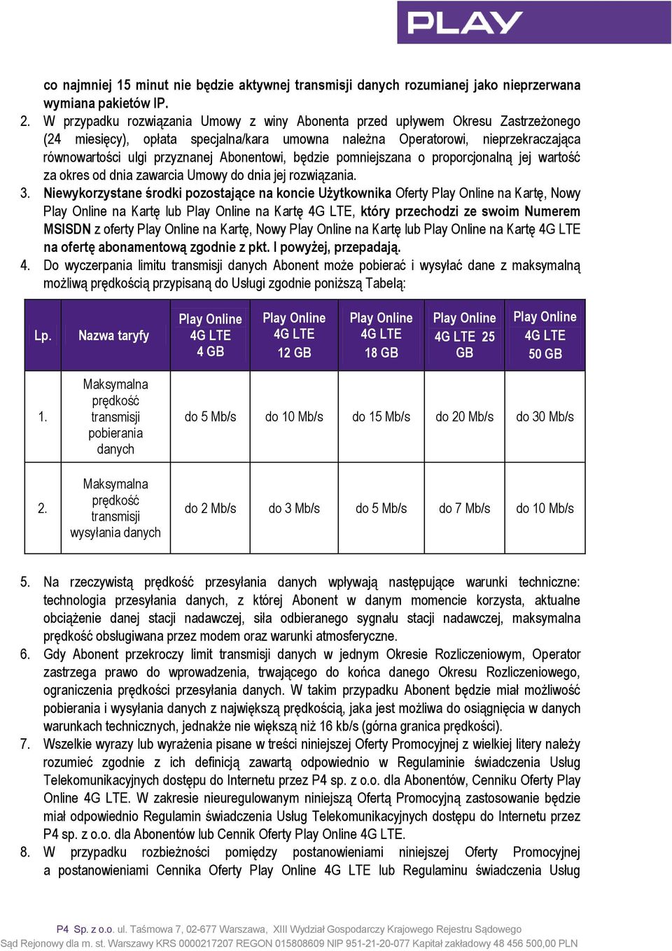 Abonentowi, będzie pomniejszana o proporcjonalną jej wartość za okres od dnia zawarcia Umowy do dnia jej rozwiązania. 3.