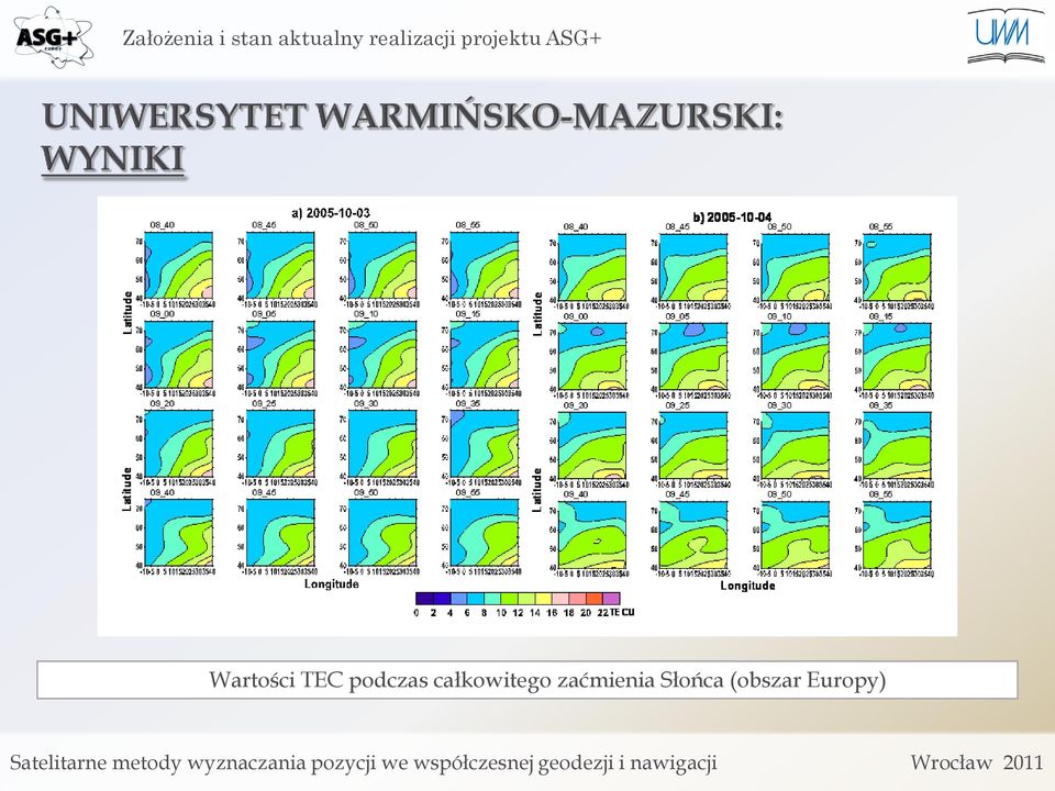 całkowitego