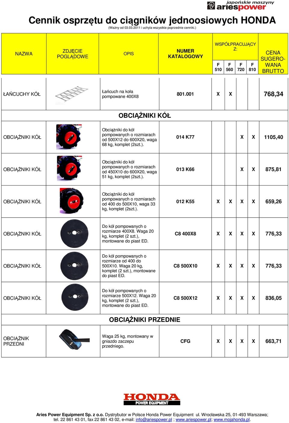 013 K66 X X 875,81 OBCIĄŻNIKI KÓŁ Obciążniki do kół pompowanych o rozmiarach od 400 do 500X10, waga 33 kg, komplet (2szt.). 012 K55 X X X X 659,26 OBCIĄŻNIKI KÓŁ Do kół pompowanych o rozmiarze 400X8.