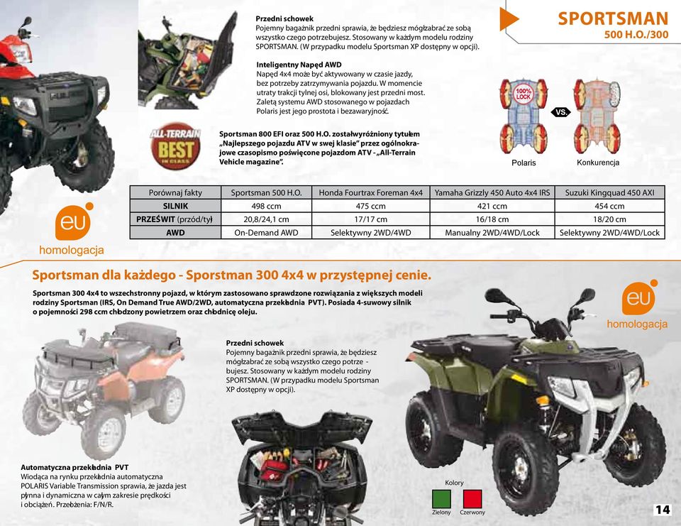 W momencie utraty trakcji tylnej osi, blokowany jest przedni most. Zaletą systemu AWD stosowanego w pojazdach Polaris jest jego prostota i bezawaryjność. 100% LOCK SPORTSMAN 500 H.O./300 VS.