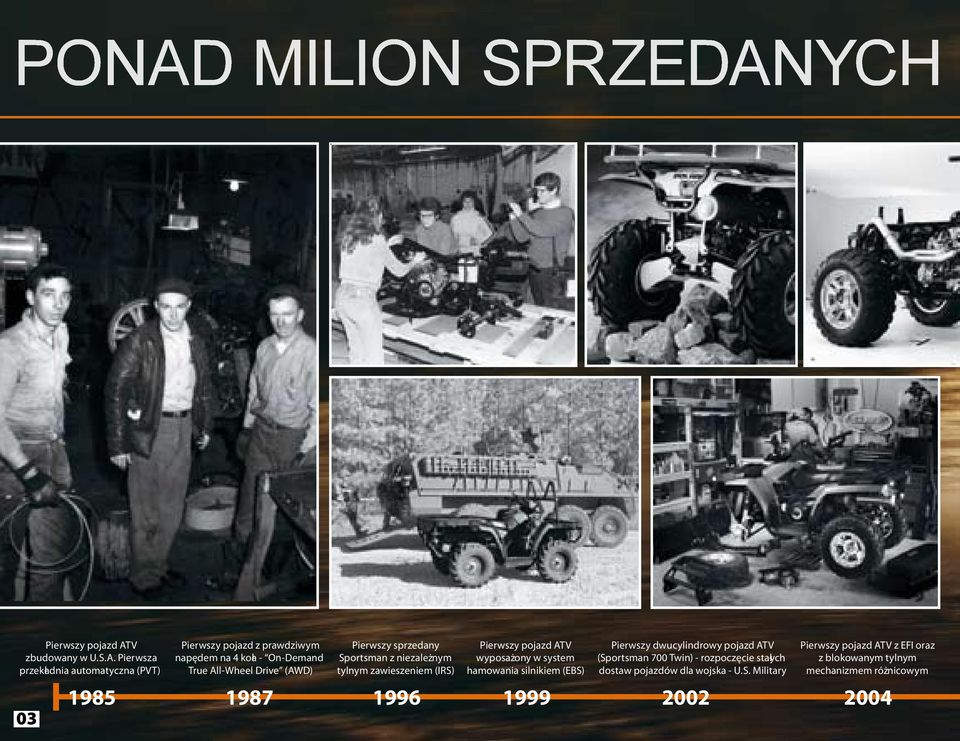 pojazd ATV wyposażony w system hamowania silnikiem (EBS) Pierwszy dwucylindrowy pojazd ATV (Sportsman 700 Twin) - rozpoczęcie stałych