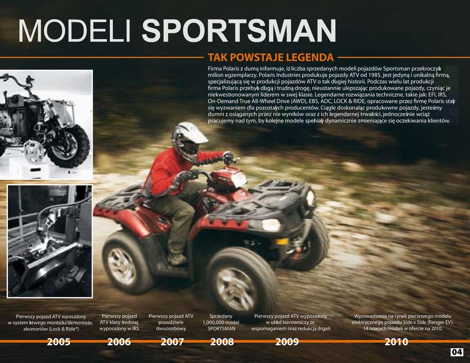 Podczas wielu lat produkcji firma Polaris przebyła długą i trudną drogę, nieustannie ulepszając produkowane pojazdy, czyniąc je niekwestionowanym liderem w swej klasie.