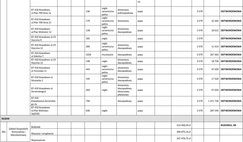 plac Wolności 3a(ZOZ) 136 179 128 jednospadowy na 3 579 ODTWORZENIOWA 3 579 22 344 ODTWORZENIOWA 3 579 16 612 ODTWORZENIOWA 165 3 579 ODTWORZENIOWA 289 3 579 11 414 ODTWORZENIOWA 1026 3 579 267 363