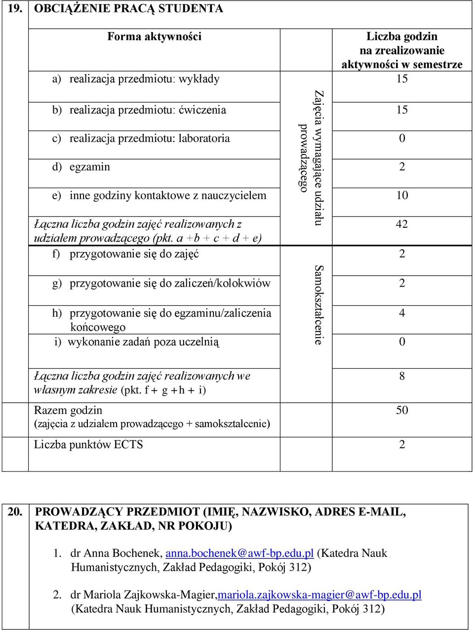 egzamin 2 e) inne godziny kontaktowe z nauczycielem 10 Łączna liczba godzin zajęć realizowanych z udziałem prowadzącego (pkt.