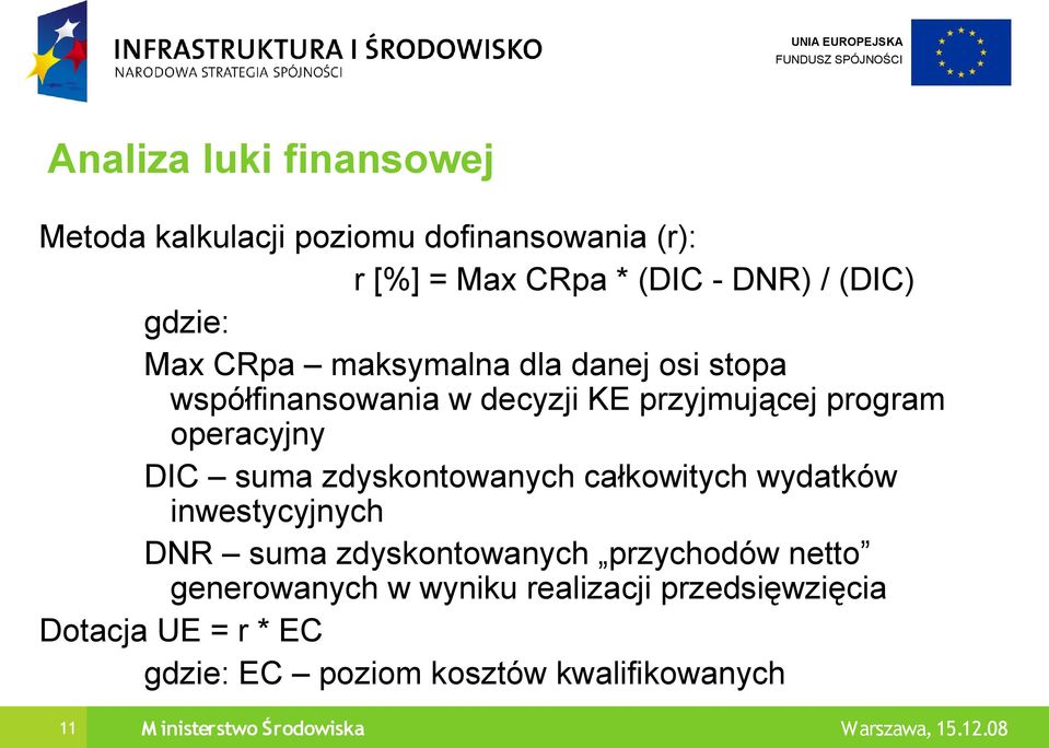 suma zdyskontowanych całkowitych wydatków inwestycyjnych DNR suma zdyskontowanych przychodów netto generowanych w