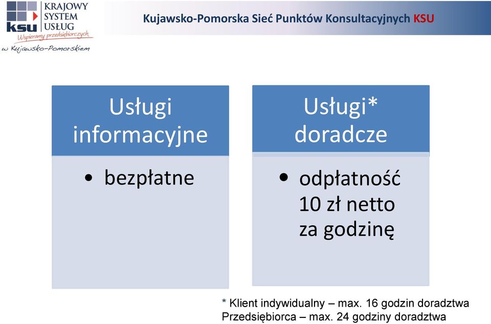 godzinę * Klient indywidualny max.