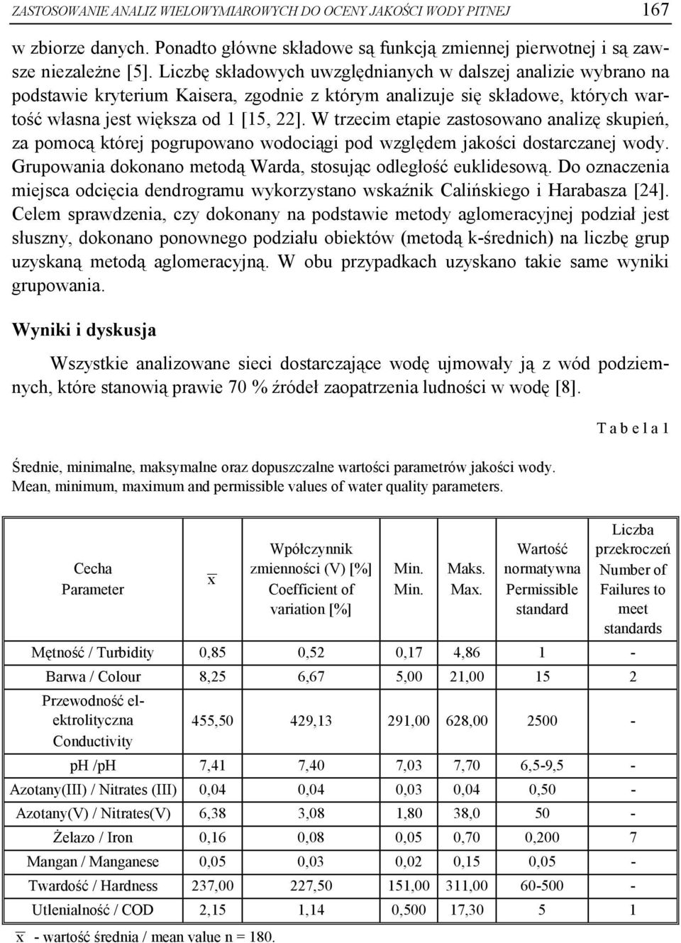 W trzecim etapie zastosowano analizę skupień, za pomocą której pogrupowano wodociągi pod względem jakości dostarczanej wody. Grupowania dokonano metodą Warda, stosując odległość euklidesową.