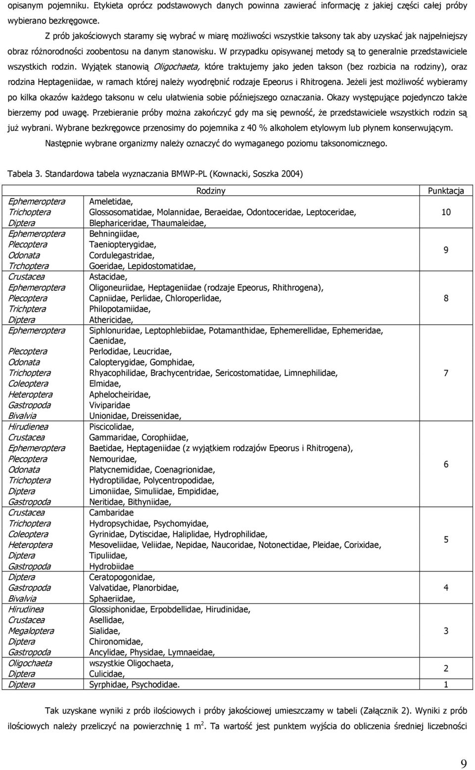 W przypadku opisywanej metody są to generalnie przedstawiciele wszystkich rodzin.