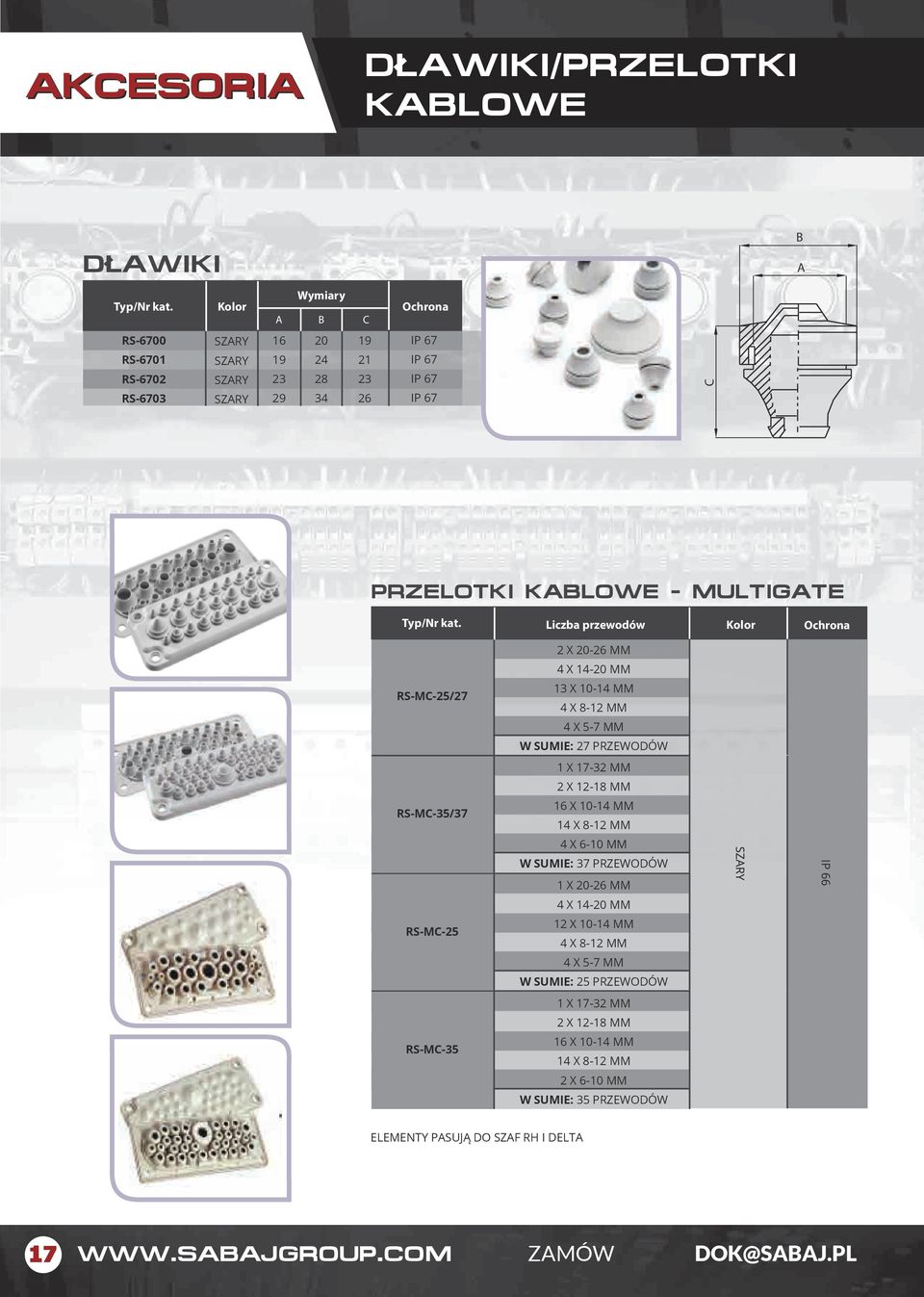 0-6 MM 4 4-0 MM 3 0-4 MM 4 8- MM 4 5-7 MM W SUMIE: 7 PRZEWODÓW 7-3 MM -8 MM 6 0-4 MM 4 8- MM 4 6-0 MM W SUMIE: 37 PRZEWODÓW 0-6 MM 4 4-0 MM