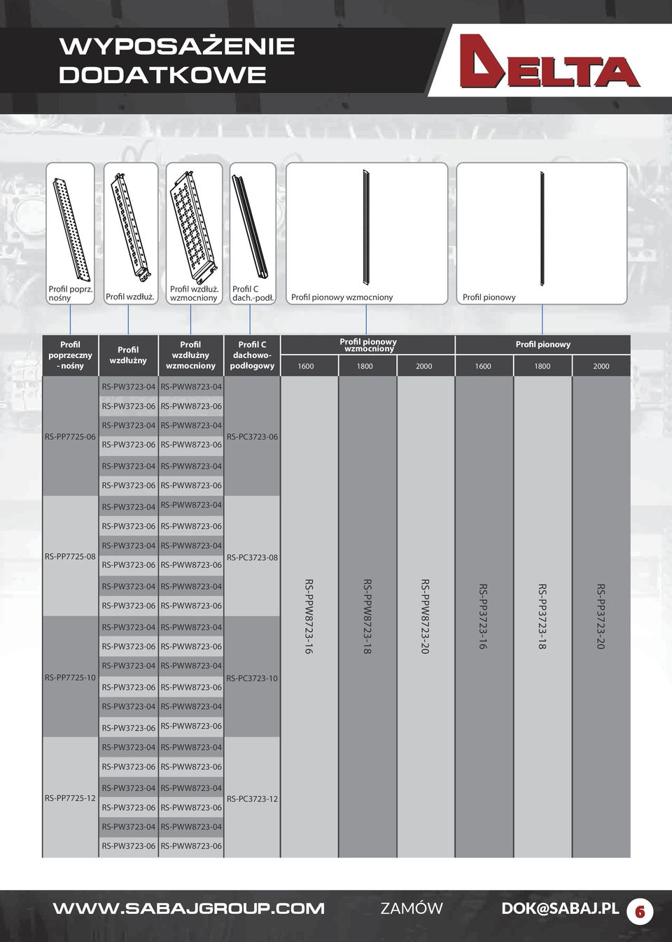 RS-PWW873-04 RS-PW373-06 RS-PWW873-06 RS-PP775-06 RS-PW373-04 RS-PW373-06 RS-PWW873-04 RS-PWW873-06 RS-PC373-06 RS-PW373-04 RS-PWW873-04 RS-PW373-06 RS-PWW873-06 RS-PW373-04 RS-PWW873-04 RS-PW373-06