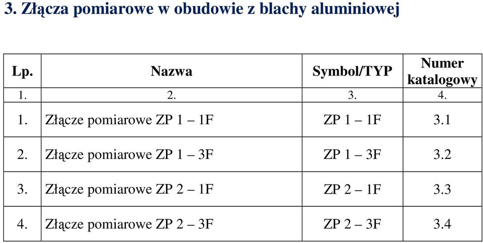 .... Złącze pomiarowe ZP F ZP F.