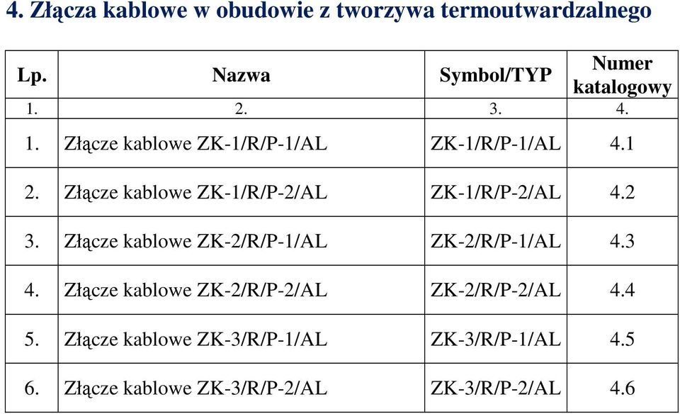 . Złącze kablowe ZK/R/P/L ZK/R/P/L.