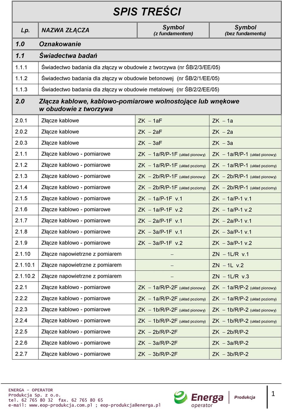 0. Złącze kablowe ZK af ZK a 2.1.1 Złącze kablowo - pomiarowe ZK 1a/R/P-1F (układ pionowy) ZK 1a/R/P-1 (układ pionowy) 2.1.2 Złącze kablowo - pomiarowe ZK 1a/R/P-1F (układ poziomy) ZK 1a/R/P-1 (układ poziomy) 2.