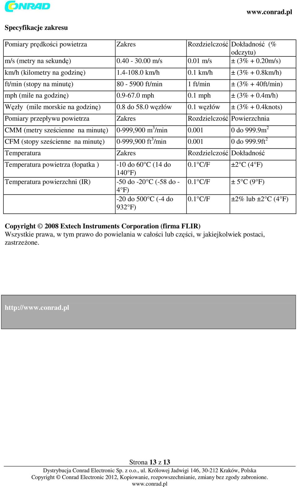 8 do 58.0 węzłów 0.1 węzłów ± (3% + 0.4knots) Pomiary przepływu powietrza Zakres Rozdzielczość Powierzchnia CMM (metry sześcienne na minutę) 0-999,900 m 3 /min 0.001 0 do 999.