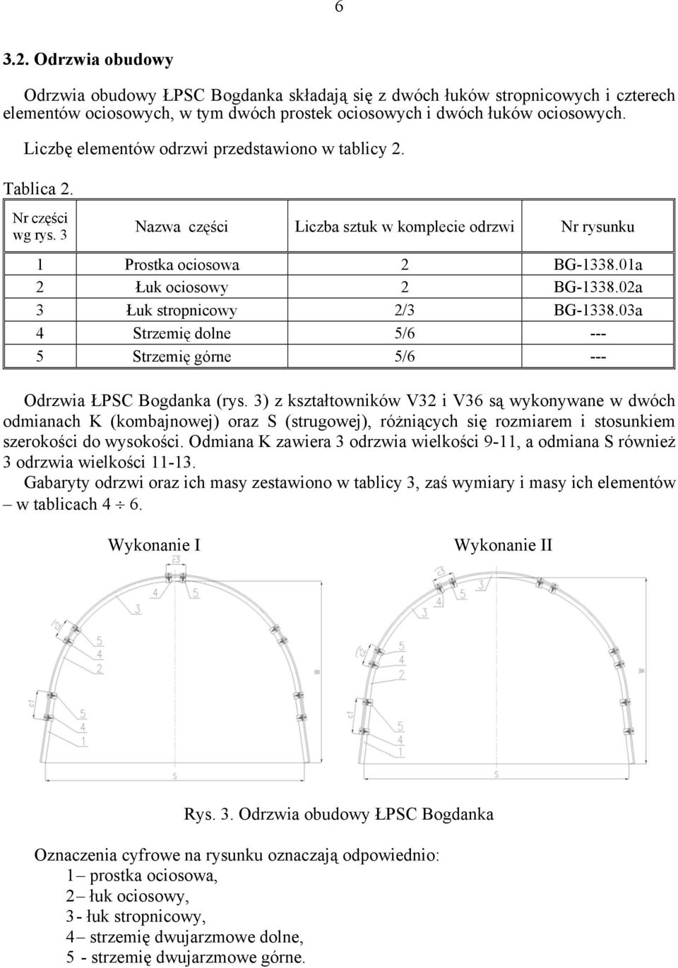 02a 3 Łuk stropnicowy 2/3 BG-1338.03a 4 Strzemię dolne 5/6 --- 5 Strzemię górne 5/6 --- Odrzwia ŁPSC Bogdanka (rys.
