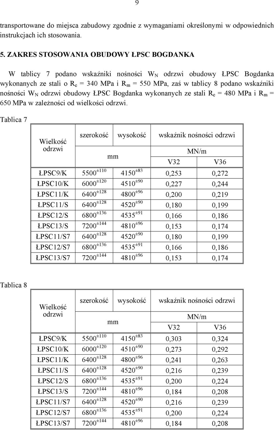 nośności W N odrzwi obudowy ŁPSC Bogdanka wykonanych ze stali R e = 480 MPa i R m = 650 MPa w zależności od wielkości odrzwi.