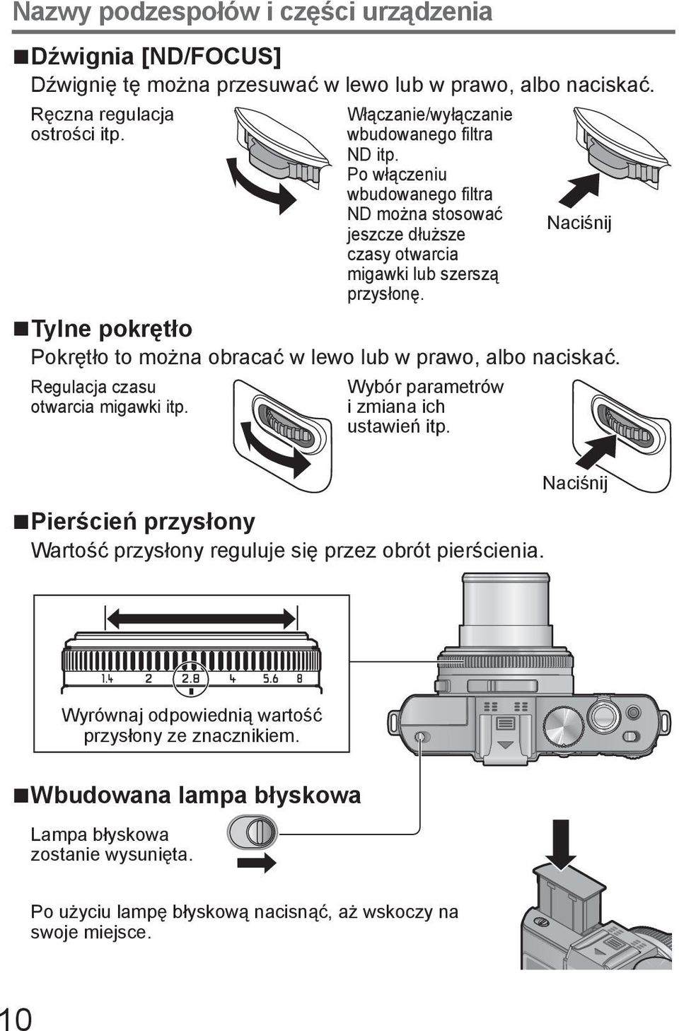 Naciśnij Tylne pokrętło Pokrętło to można obracać w lewo lub w prawo, albo naciskać. Regulacja czasu otwarcia migawki itp. Wybór parametrów i zmiana ich ustawień itp.