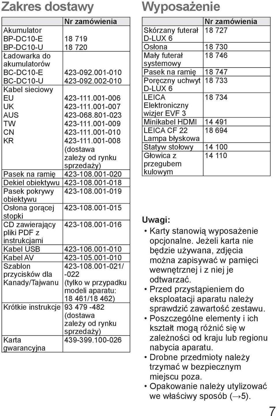 001-018 Pasek pokrywy 423-108.001-019 obiektywu Osłona gorącej 423-108.001-015 stopki CD zawierający 423-108.001-016 pliki PDF z instrukcjami Kabel USB 423-106.001-010 Kabel AV 423-105.