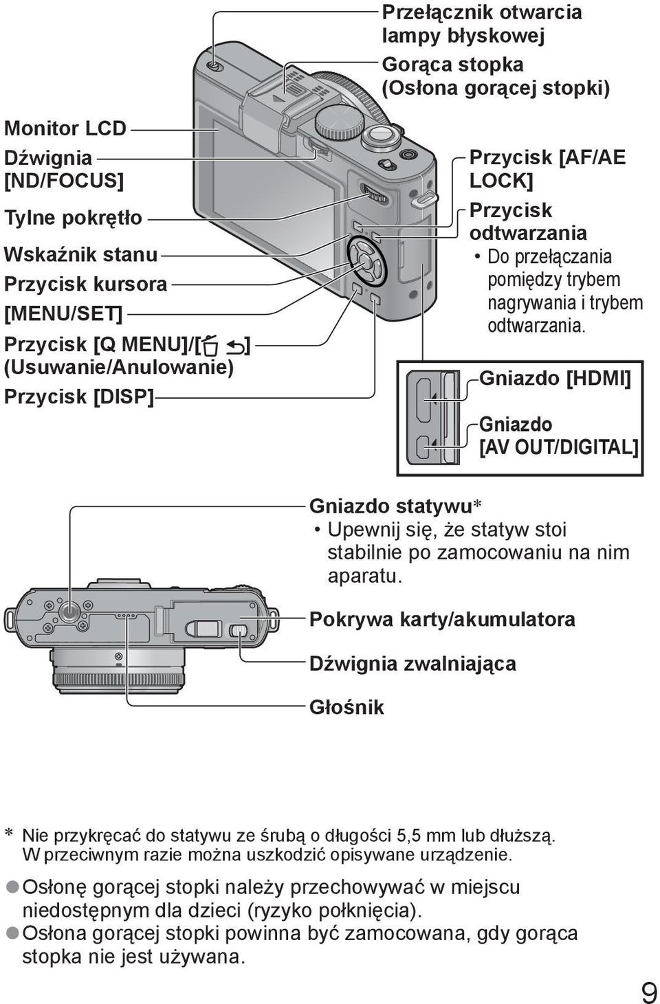 Gniazdo [HDMI] Gniazdo [AV OUT/DIGITAL] Gniazdo statywu Upewnij się, że statyw stoi stabilnie po zamocowaniu na nim aparatu.