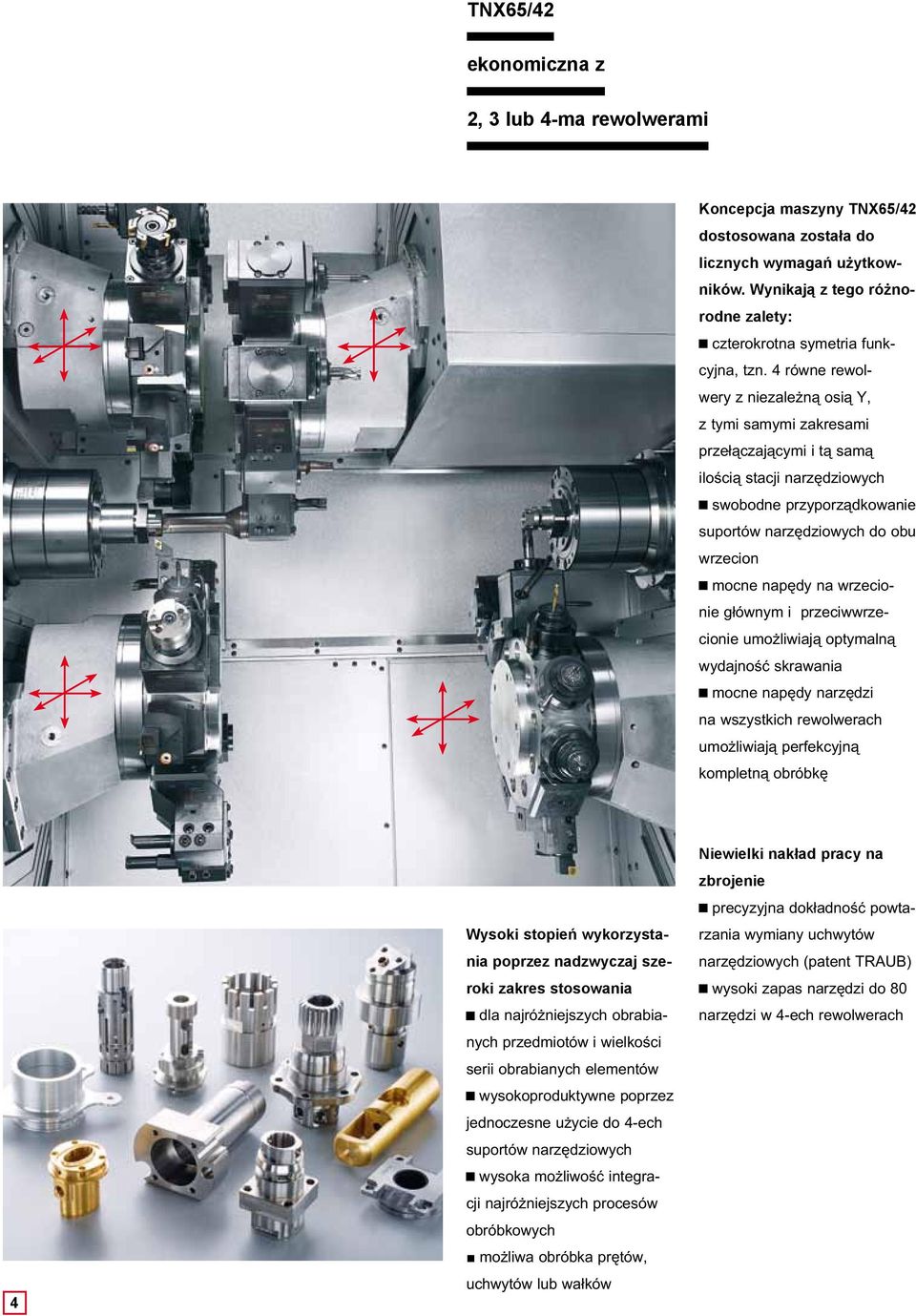4 równe rewolwery z niezależną osią Y, z tymi samymi zakresami przełączającymi i tą samą ilością stacji narzędziowych swobodne przyporządkowanie suportów narzędziowych do obu wrzecion mocne napędy na