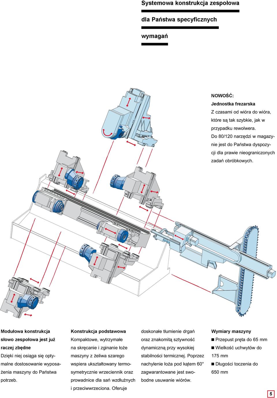 Modułowa konstrukcja Konstrukcja podstawowa doskonałe tłumienie drgań Wymiary maszyny słowo zespołowa jest już Kompaktowe, wytrzymałe oraz znakomitą sztywność Przepust pręta do 65 mm raczej zbędne na