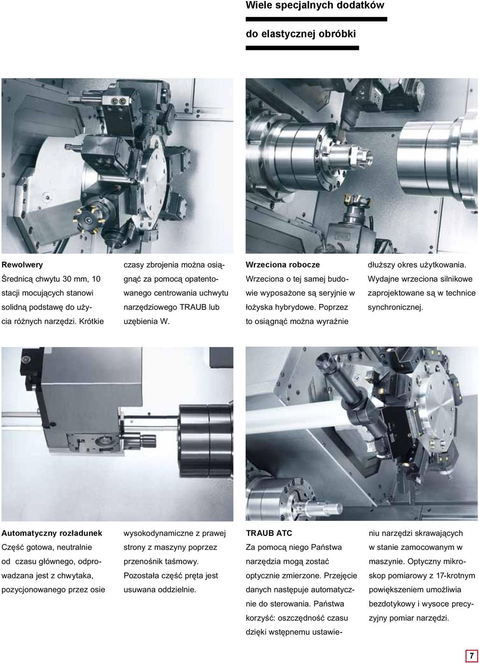 zaprojektowane są w technice solidną podstawę do uży- narzędziowego TRAUB lub łożyska hybrydowe. Poprzez synchronicznej. cia różnych narzędzi. Krótkie uzębienia W.