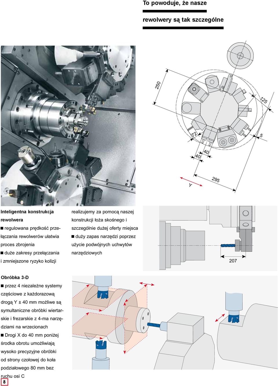 poprzez użycie podwójnych uchwytów narzędziowych 207 Obróbka 3-D przez 4 niezależne systemy częściowe z każdorazową drogą Y ± 40 mm możliwe są symultaniczne obróbki wiertarskie