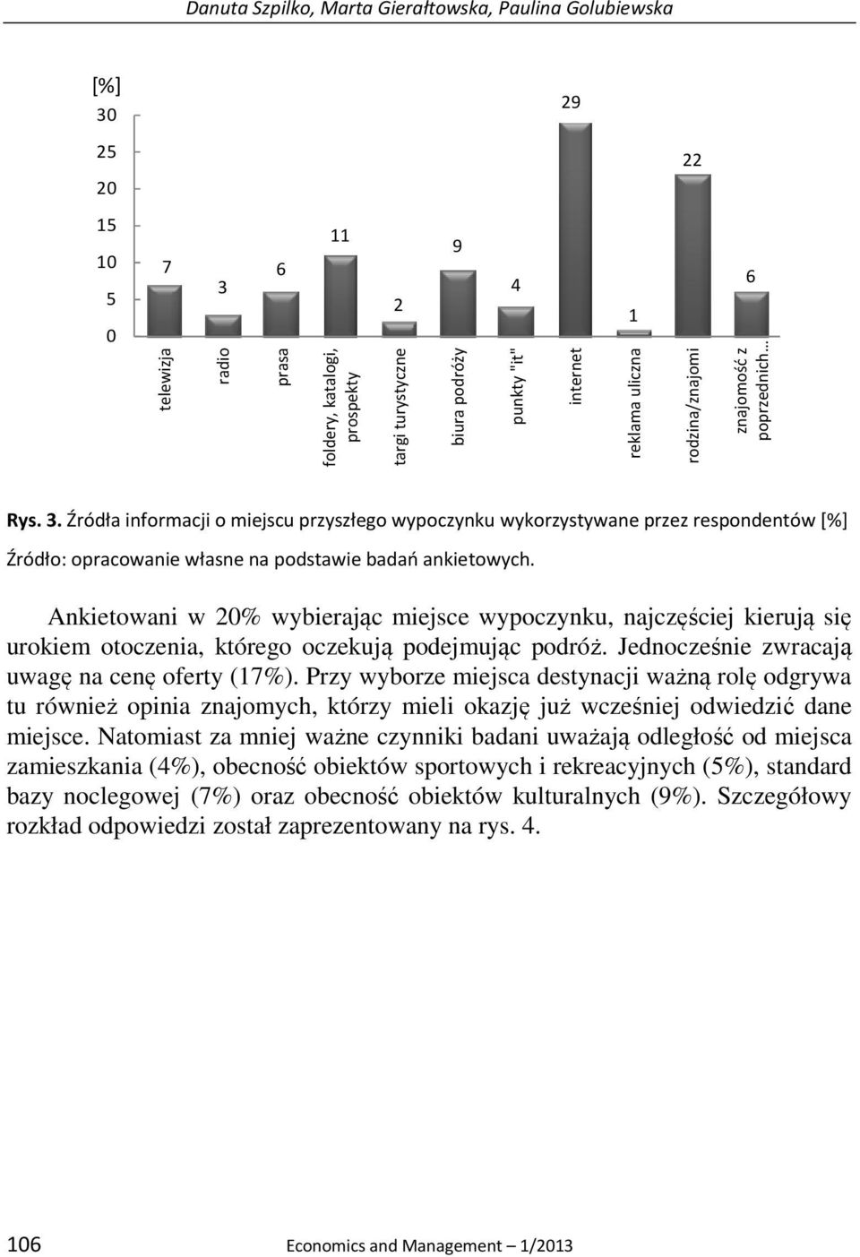 Źródła informacji o miejscu przyszłego wypoczynku wykorzystywane przez respondentów [%] Ankietowani w 20% wybierając miejsce wypoczynku, najczęściej kierują się urokiem otoczenia, którego oczekują