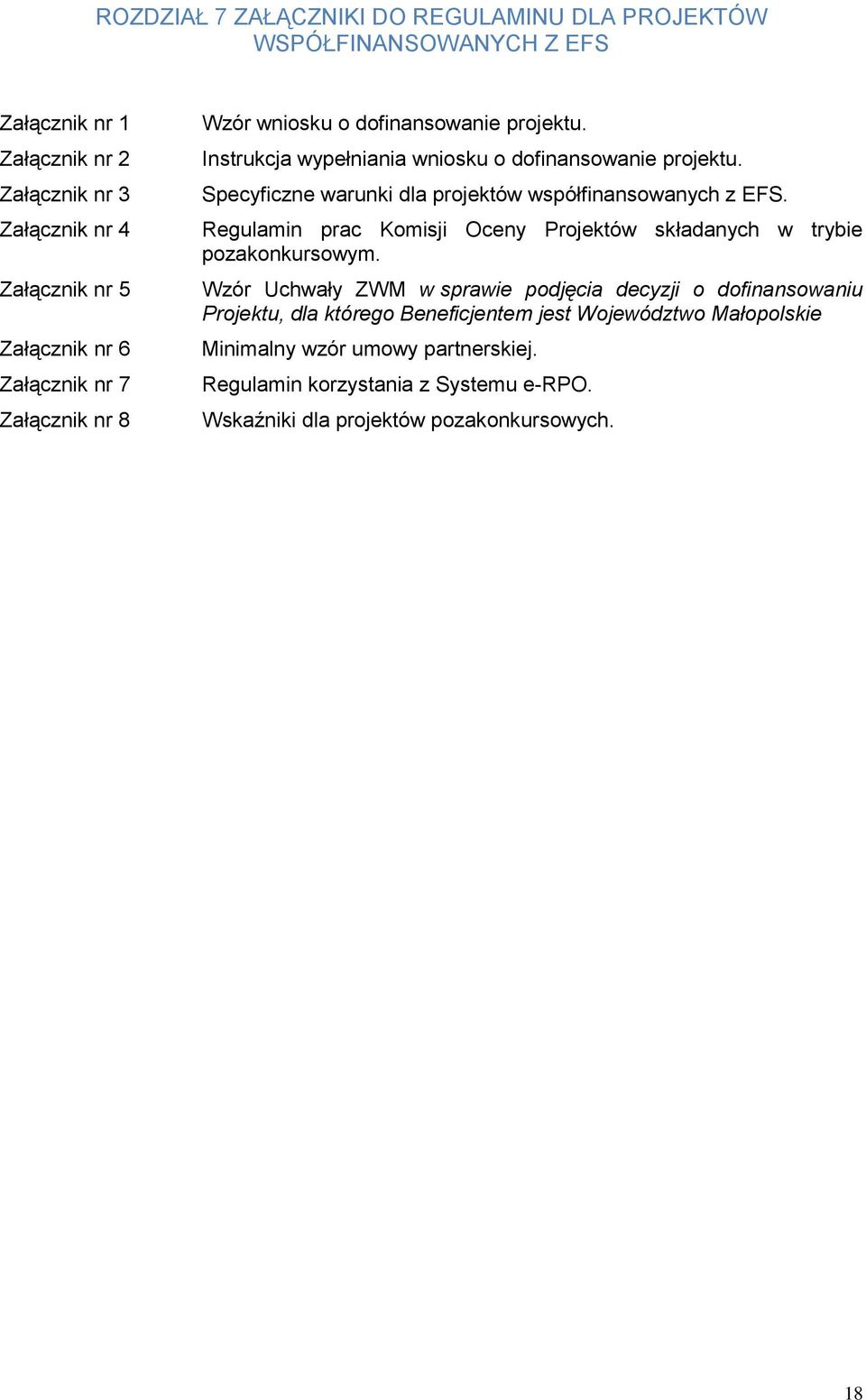 Specyficzne warunki dla projektów współfinansowanych z EFS. Regulamin prac Komisji Oceny Projektów składanych w trybie pozakonkursowym.