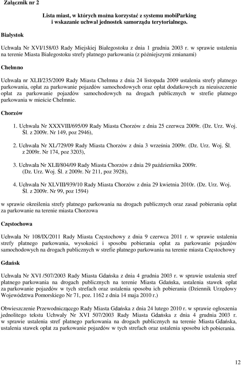 w sprawie ustalenia na terenie Miasta Białegostoku strefy płatnego parkowania (z późniejszymi zmianami) Chełmno Uchwała nr XLII/235/2009 Rady Miasta Chełmna z dnia 24 listopada 2009 ustalenia strefy