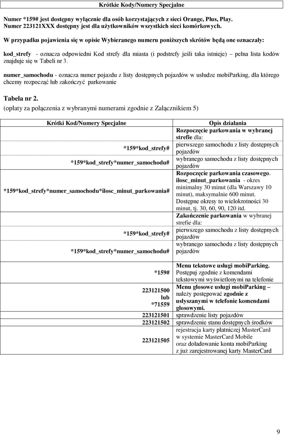 znajduje się w Tabeli nr 3. numer_samochodu - oznacza numer pojazdu z listy dostępnych pojazdów w usłudze mobiparking, dla którego chcemy rozpocząć zakończyć parkowanie Tabela nr 2.