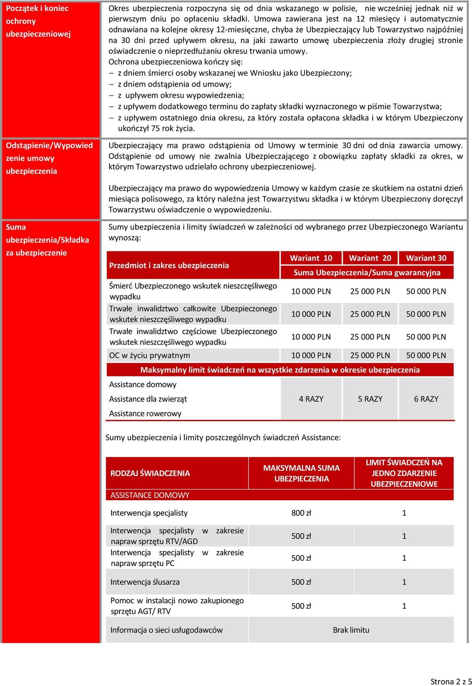 Umowa zawierana jest na 12 miesięcy i automatycznie odnawiana na kolejne okresy 12-miesięczne, chyba że Ubezpieczający lub Towarzystwo najpóźniej na 30 dni przed upływem okresu, na jaki zawarto umowę