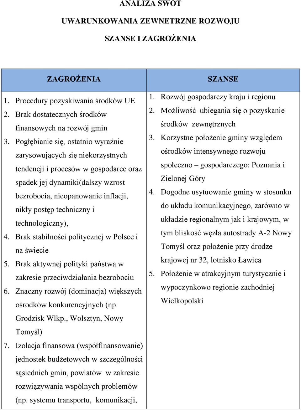 techniczny i technologiczny), 4. Brak stabilności politycznej w Polsce i na świecie 5. Brak aktywnej polityki państwa w zakresie przeciwdziałania bezrobociu 6.