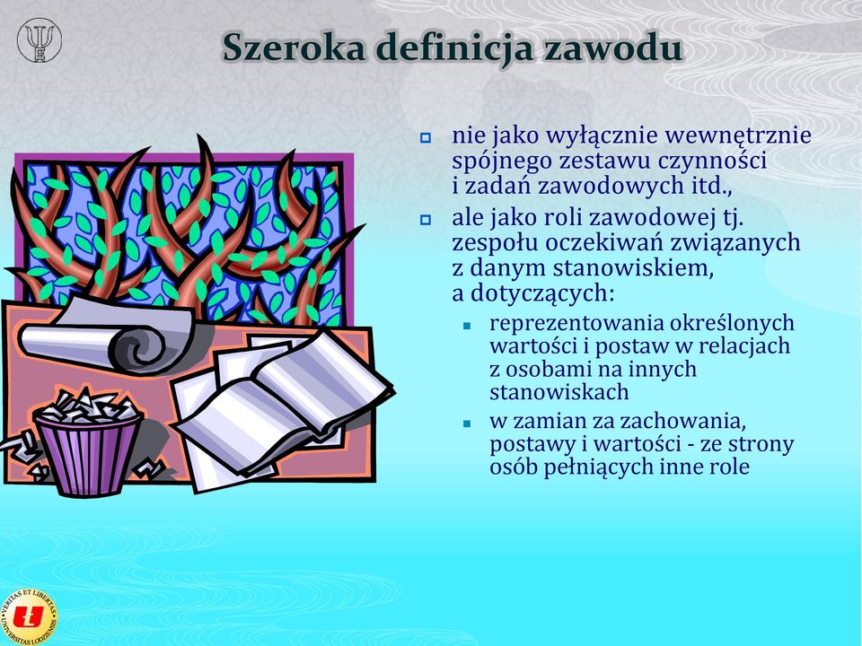 zespołu oczekiwań związanych z danym stanowiskiem, a dotyczących: reprezentowania określonych