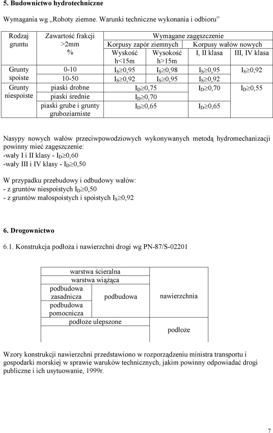 h>15m I, II klasa III, IV klasa 0-10 I S 0,95 I S 0,98 I S 0,95 I S 0,92 10-50 I S 0,92 I S 0,95 I S 0,92 piaski drobne I D 0,75 I D 0,70 I D 0,55 piaski średnie I D 0,70 piaski grube i grunty I D