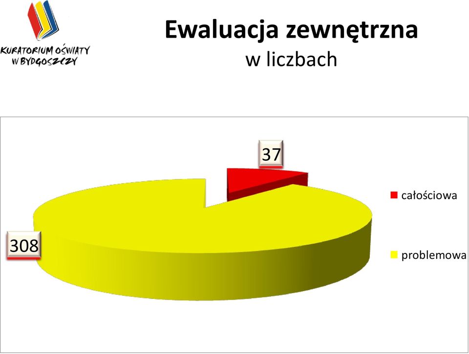 liczbach 37