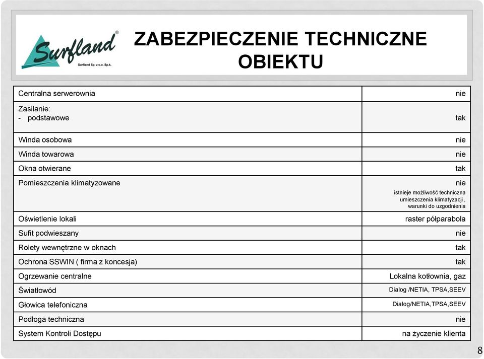 centralne Światłowód Głowica telefoniczna Podłoga techniczna System Kontroli Dostępu tak istje możliwość techniczna umieszczenia