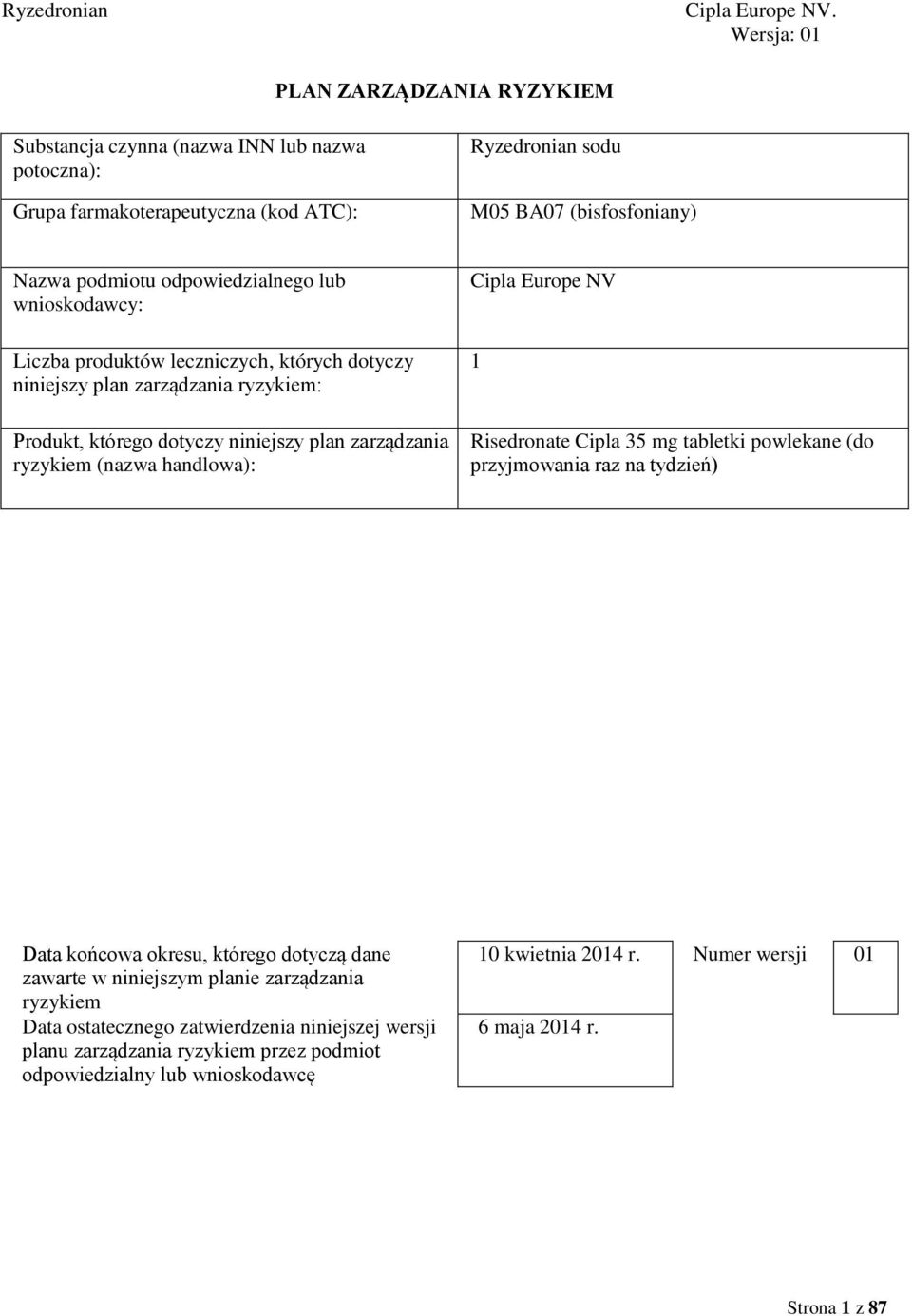 (nazwa handlowa): Cipla Europe NV 1 Risedronate Cipla 35 mg tabletki powlekane (do przyjmowania raz na tydzień) Data końcowa okresu, którego dotyczą dane zawarte w niniejszym planie