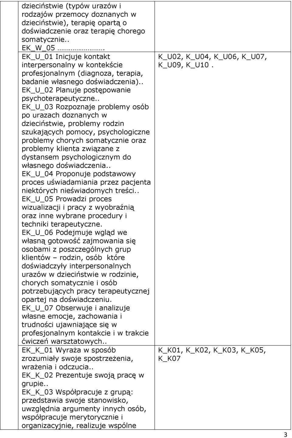 . EK_U_03 Rozpoznaje problemy osób po urazach doznanych w dzieciństwie, problemy rodzin szukających pomocy, psychologiczne problemy chorych somatycznie oraz problemy klienta związane z dystansem