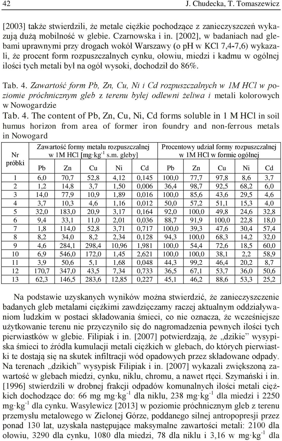 ogół wysoki, dochodził do 86%. Tab. 4.