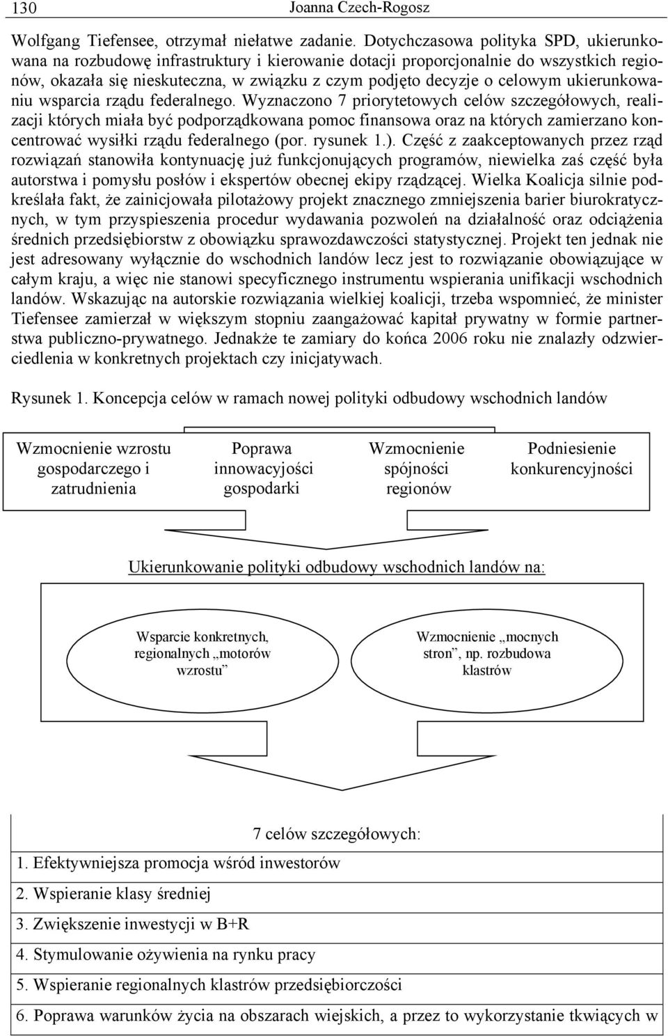 ukierunkowaniu wsparcia rządu federalnego.