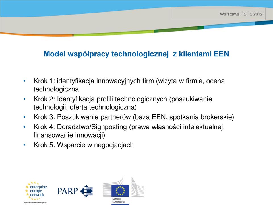 technologii, oferta technologiczna) Krok 3: Poszukiwanie partnerów (baza EEN, spotkania brokerskie)