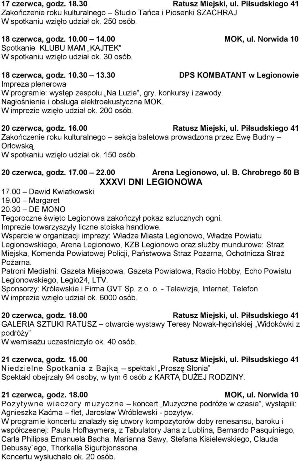 30 DPS KOMBATANT w Legionowie Impreza plenerowa W programie: występ zespołu Na Luzie, gry, konkursy i zawody. Nagłośnienie i obsługa elektroakustyczna MOK. W imprezie wzięło udział ok. 200 osób.