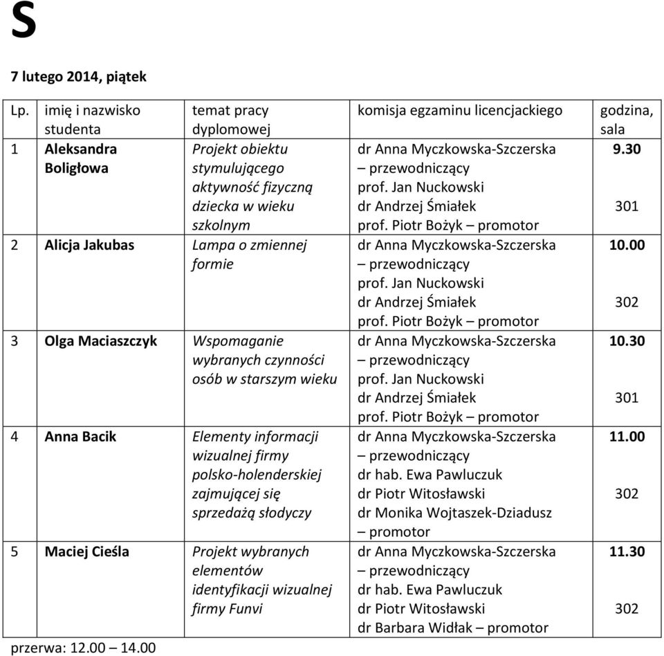 polsko-holenderskiej zajmującej się sprzedażą słodyczy 5 Maciej Cieśla Projekt wybranych elementów identyfikacji wizualnej firmy Funvi przerwa: 12.00 14.