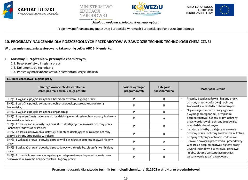 2. Dokumentacja techniczna 1.