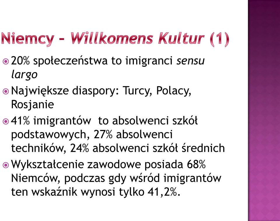 absolwenci techników, 24% absolwenci szkół średnich Wykształcenie zawodowe